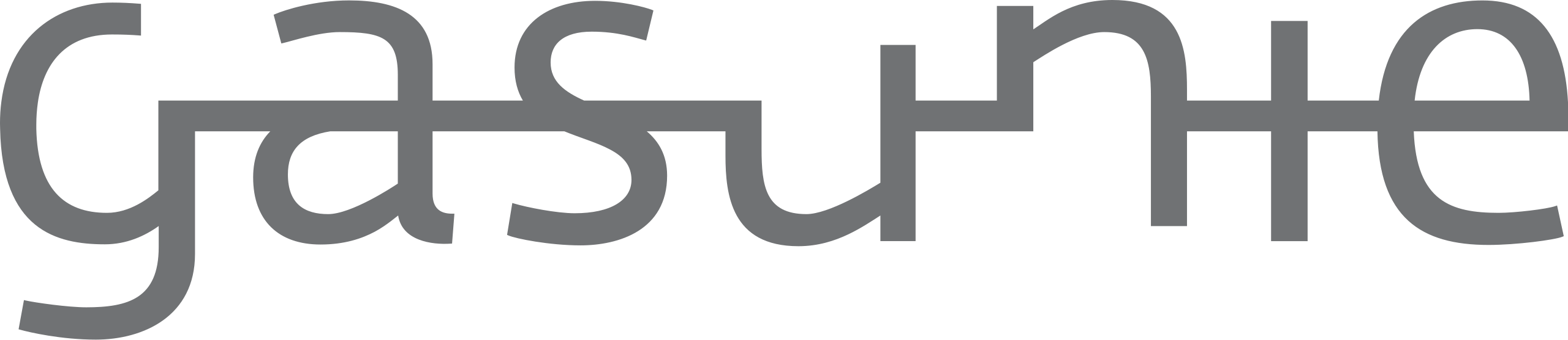 Gasunie